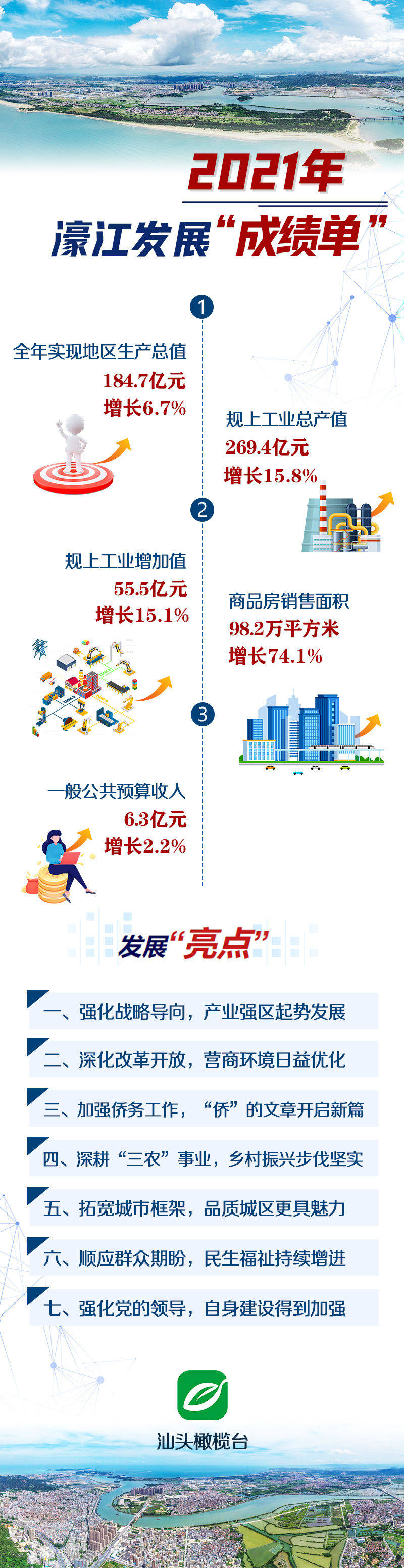 79456濠江论坛2024年147期资料,高效执行计划设计_豪华版98.755