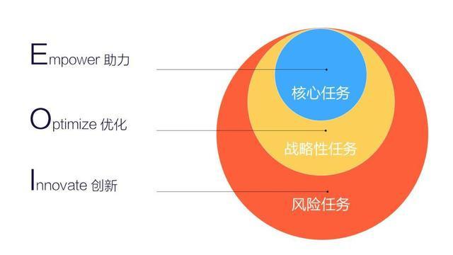 正版资料综合资料,数据整合策略分析_2DM30.978