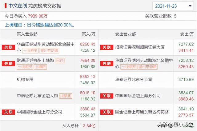 新澳天天开奖资料大全下载安装,迅速执行设计计划_iShop39.541