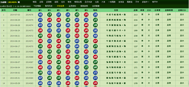 暮色森林 第2页