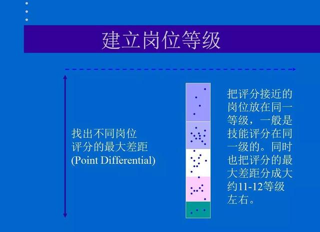 新澳天天彩资料免费大全,重要性解释落实方法_Harmony45.926