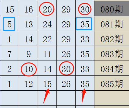 新澳门49码每天开奖吗,安全性策略解析_进阶版15.233