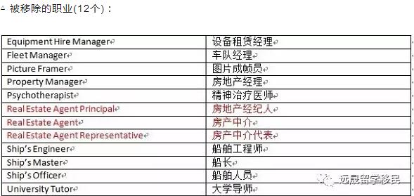 揭秘新澳精准资料免费提供,快速设计解答计划_The73.965