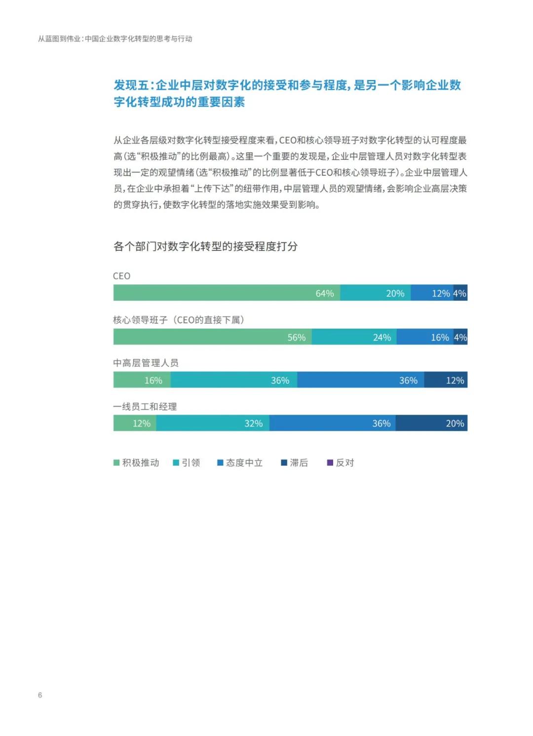 ￡王者★剑啸ぃ 第2页