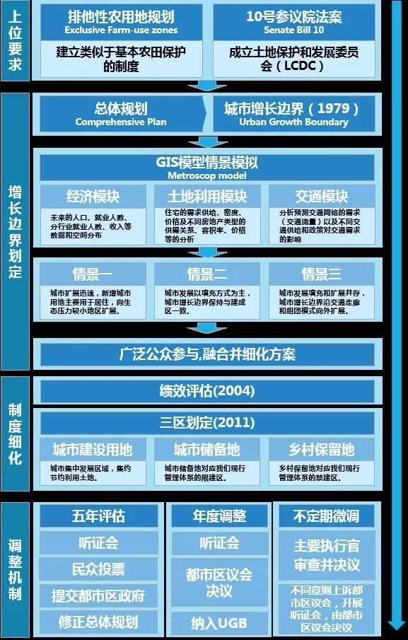 新澳门内部资料精准大全,深入数据执行方案_领航款92.337