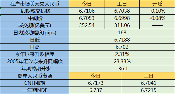 澳门一码一肖100准,市场趋势方案实施_升级版8.183