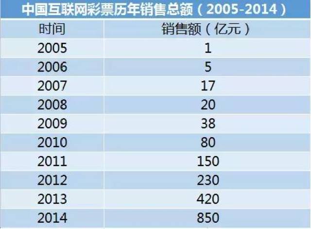 新澳门天天彩2024年全年资料,效率资料解释落实_进阶版6.662