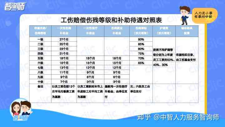 诚聘英才 第108页