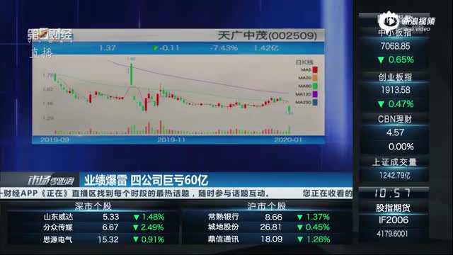 中茂最新消息视频解析与前瞻，深度探讨未来趋势