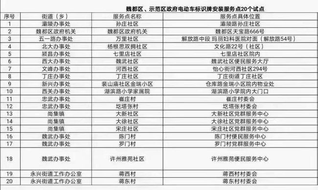 2024年新澳开奖记录,迅速落实计划解答_AR版69.217