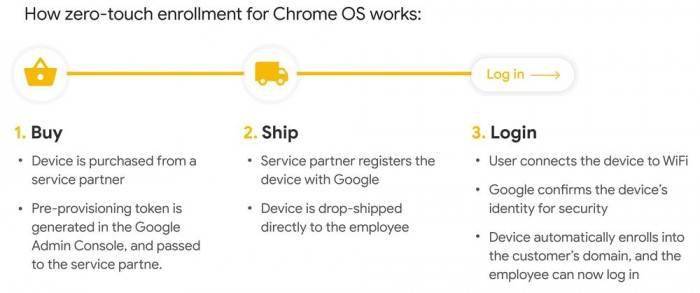 新澳准资料免费提供,实践经验解释定义_ChromeOS99.498