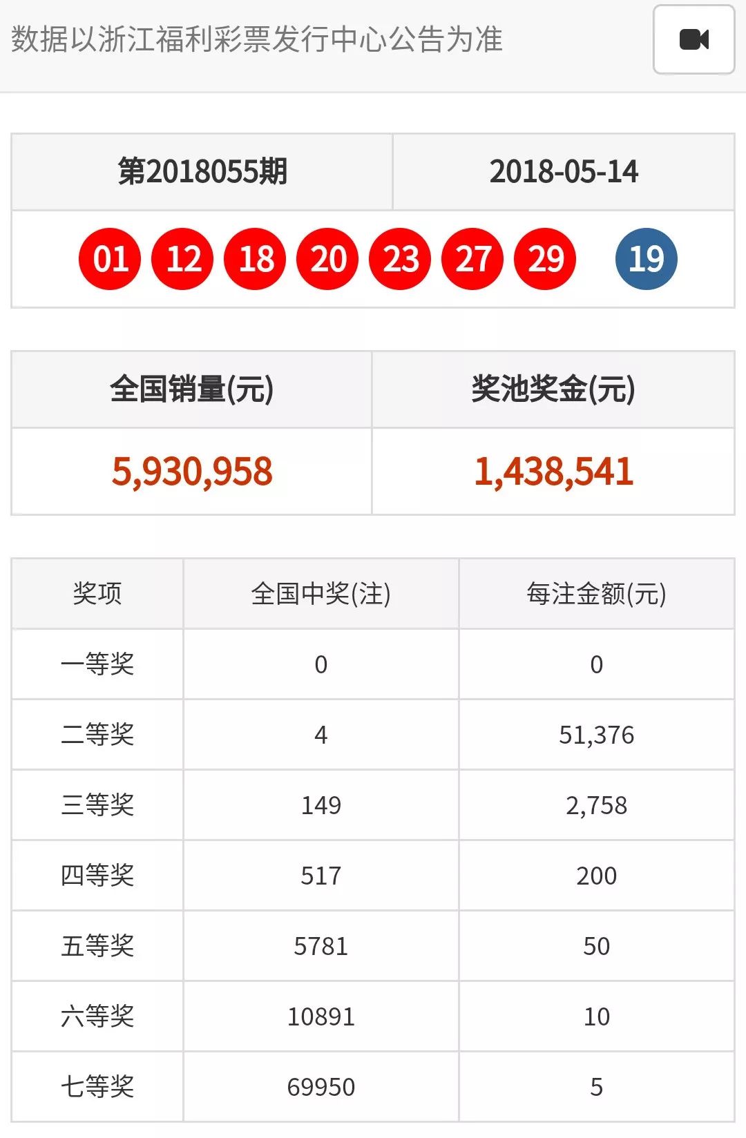 新澳门彩天天开奖资料一,国产化作答解释落实_游戏版1.967