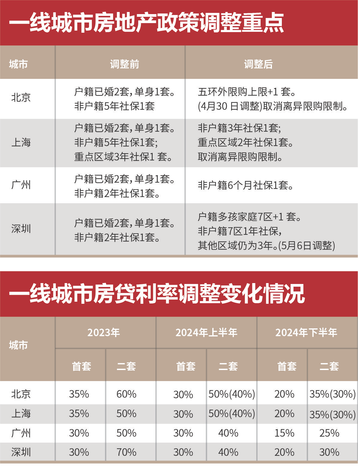 今晚开一码一肖,国产化作答解释落实_UHD款31.728