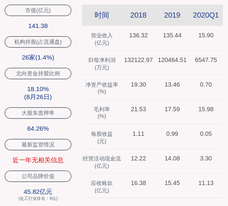 新奥门正版资料大全资料,动态词语解释落实_体验版3.3