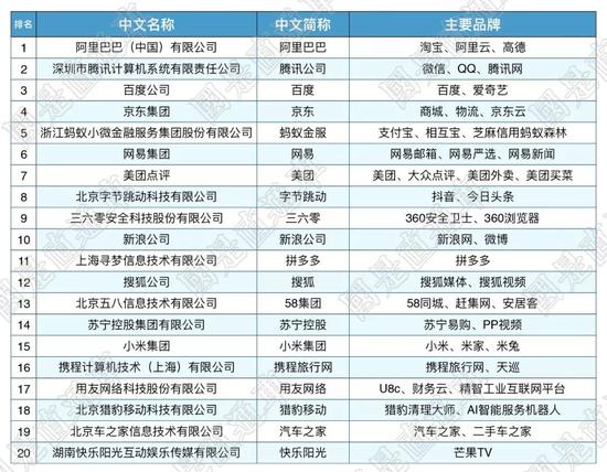 新澳澳门免费资料网址是什么,仿真技术方案实现_Essential84.44