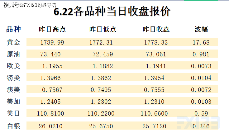 新澳天天彩免费资料2024老,精准实施分析_V版13.489