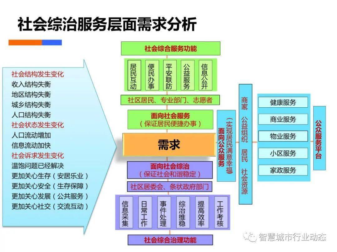 新澳门天夭开彩结果出来,数据导向计划解析_安卓款73.504