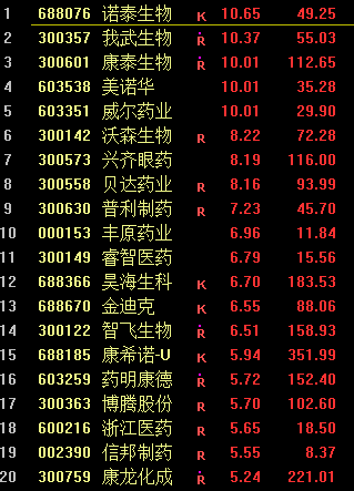 7777788888王中王开奖记录,科技成语分析定义_VR51.927