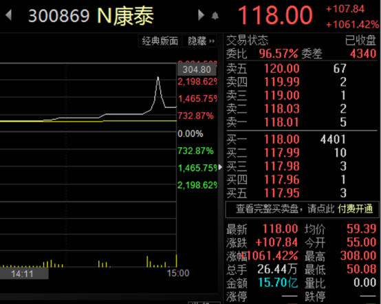 118开奖站一一澳门,预测解读说明_影像版62.308