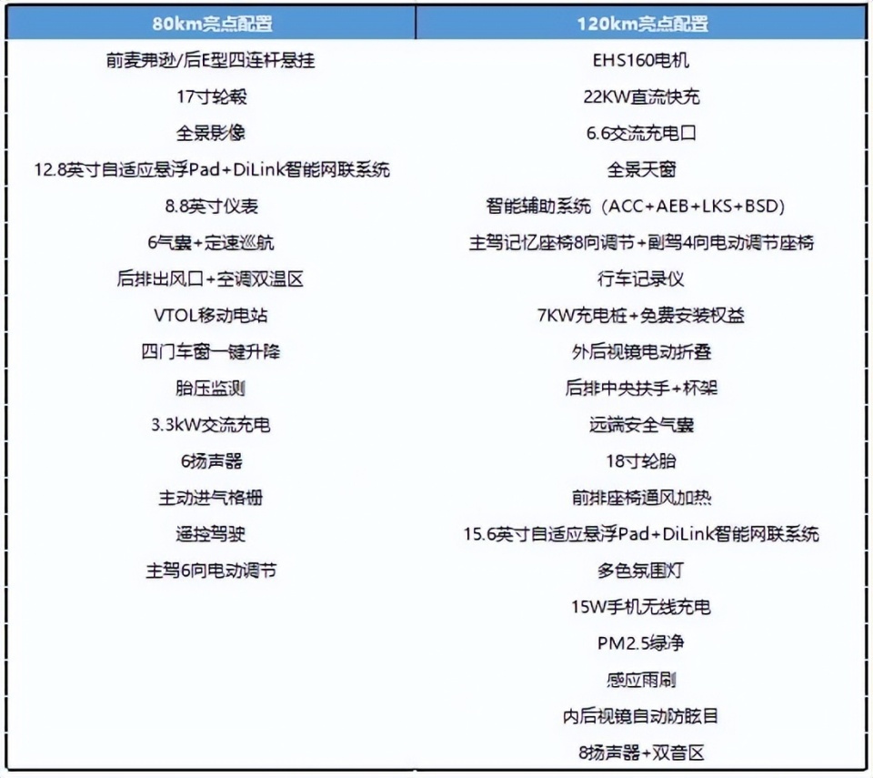 新澳门天天开好彩大全生日卡,数据分析驱动解析_10DM11.329