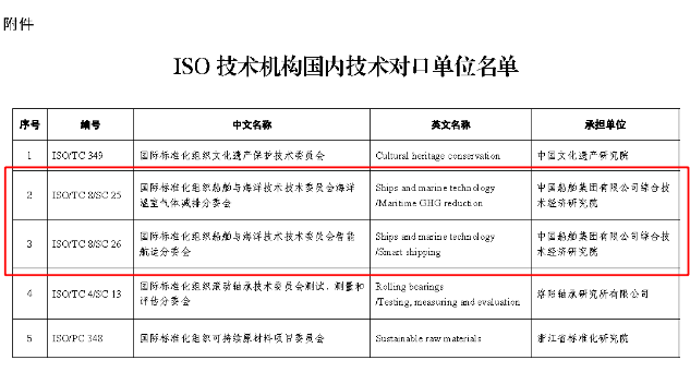 联系我们 第99页