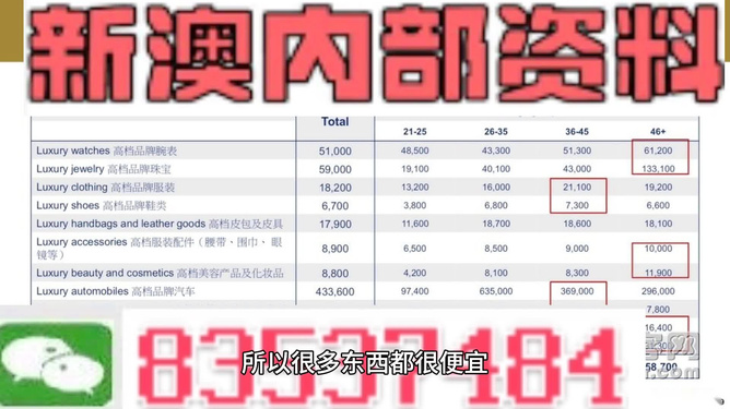 澳门三肖三码精准100%公司认证,具体操作步骤指导_挑战版26.595