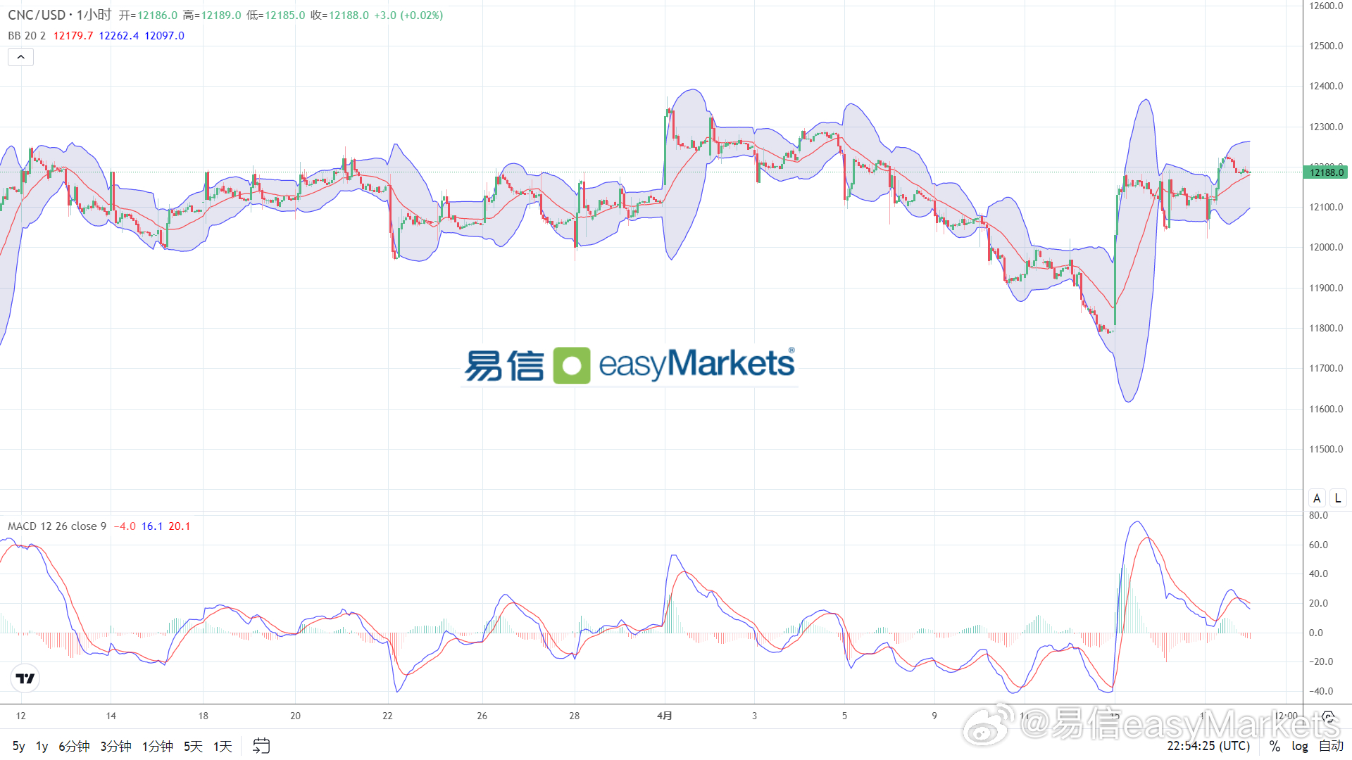 新澳门2024开奖结果,精细化评估解析_AR版18.13