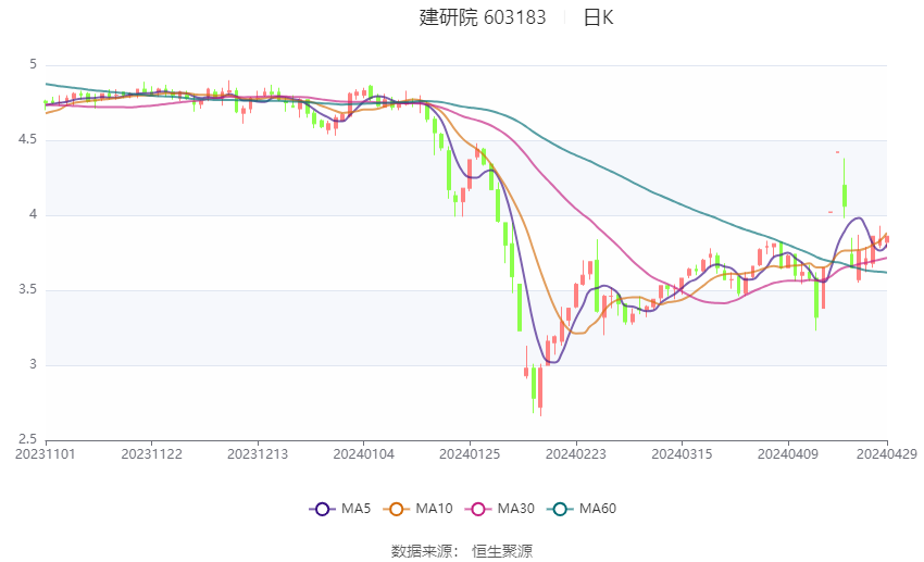 2024新澳门六今晚开奖直播,最新分析解释定义_FHD64.340