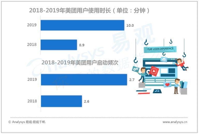 新澳天天彩精准资料,高效实施设计策略_移动版40.770