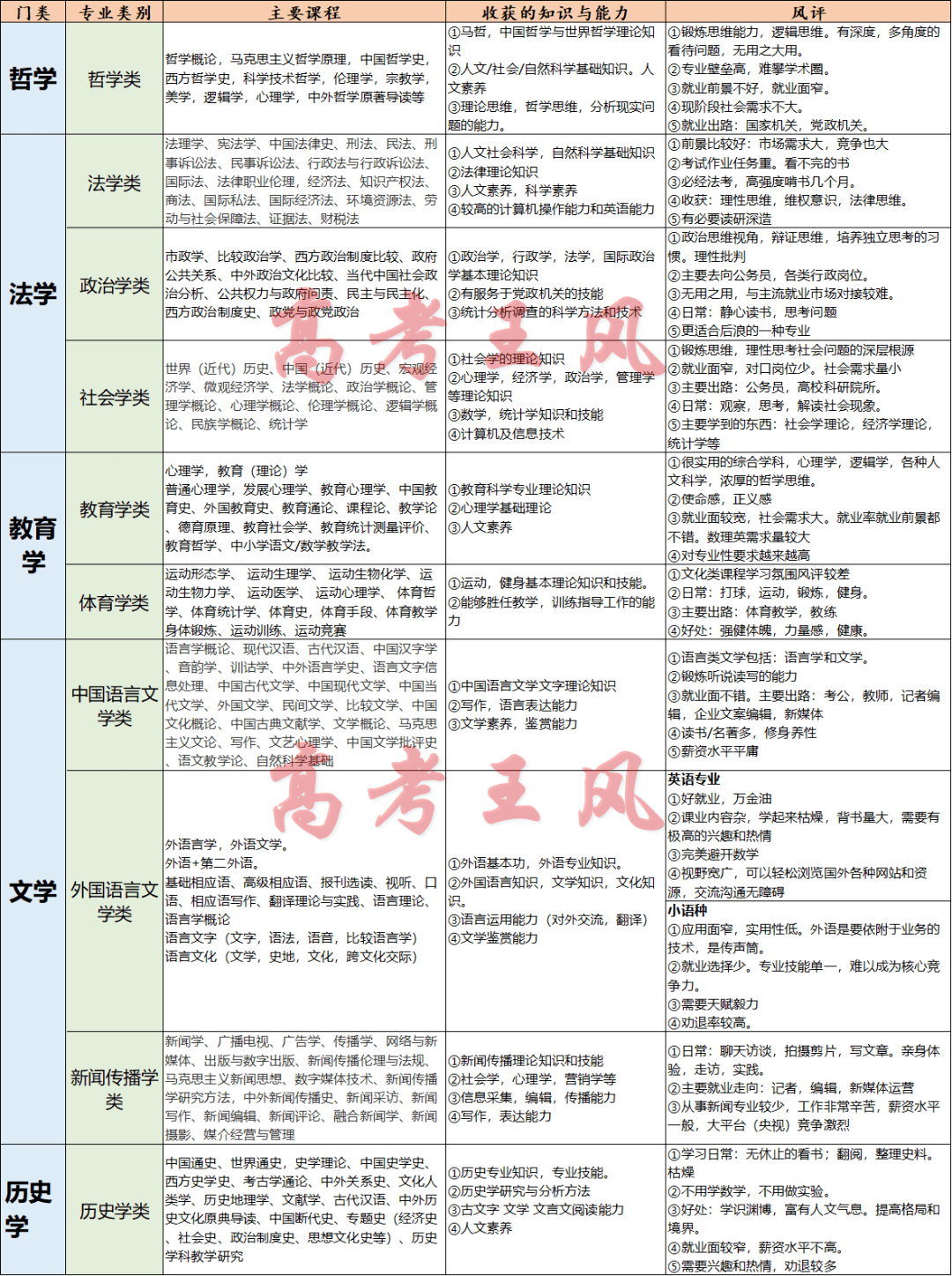 旧澳门开奖结果+开奖记录,专业分析解释定义_yShop95.619