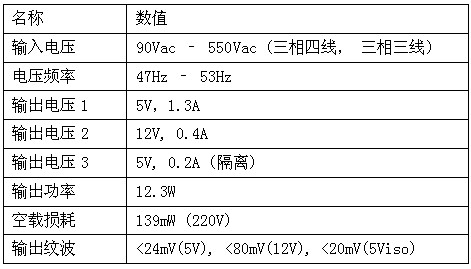 澳门彩天天,全面计划解析_tool86.551