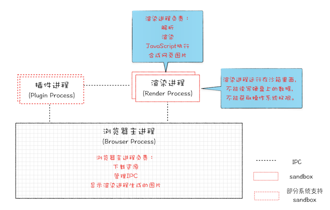 新澳门正版澳门传真,完善的执行机制解析_基础版2.229