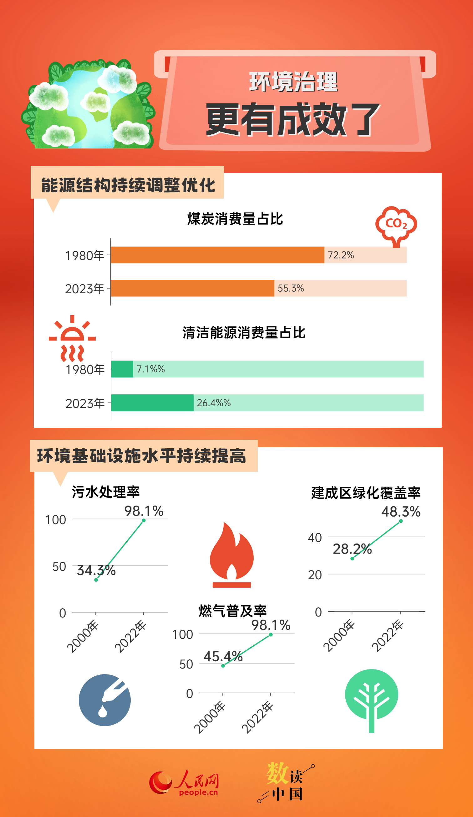 新澳门三中三码精准100%,数据驱动执行方案_4K71.738