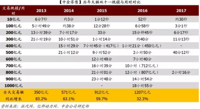 7777788888王中王开奖十记录网一,数据引导计划设计_YE版42.390