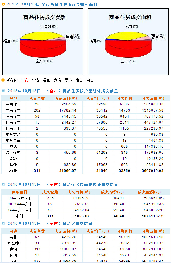 2024天天开好彩大全,实地考察数据应用_R版48.112