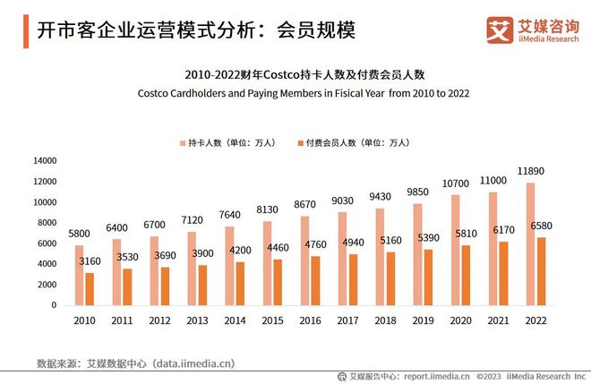 新澳2024年最新版资料,数据引导执行计划_eShop25.118