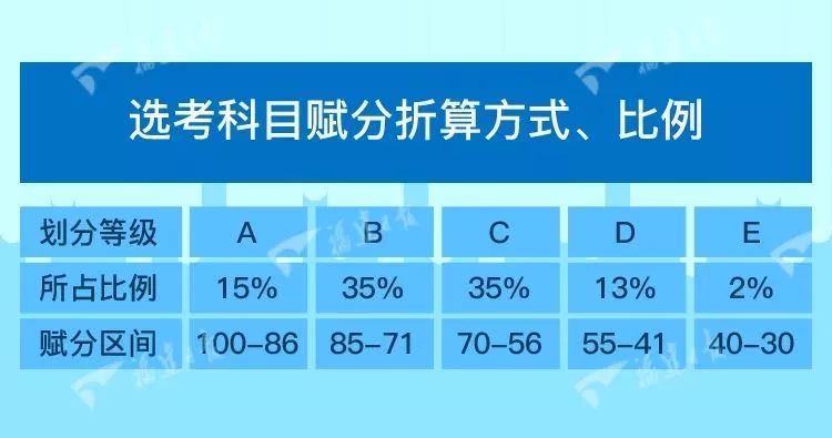 新澳2024今晚开奖结果,互动性执行策略评估_创意版2.833