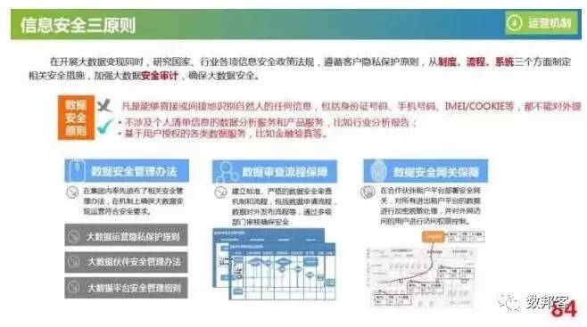 新奥管家婆免费资料官方,数据资料解释落实_精英版201.123