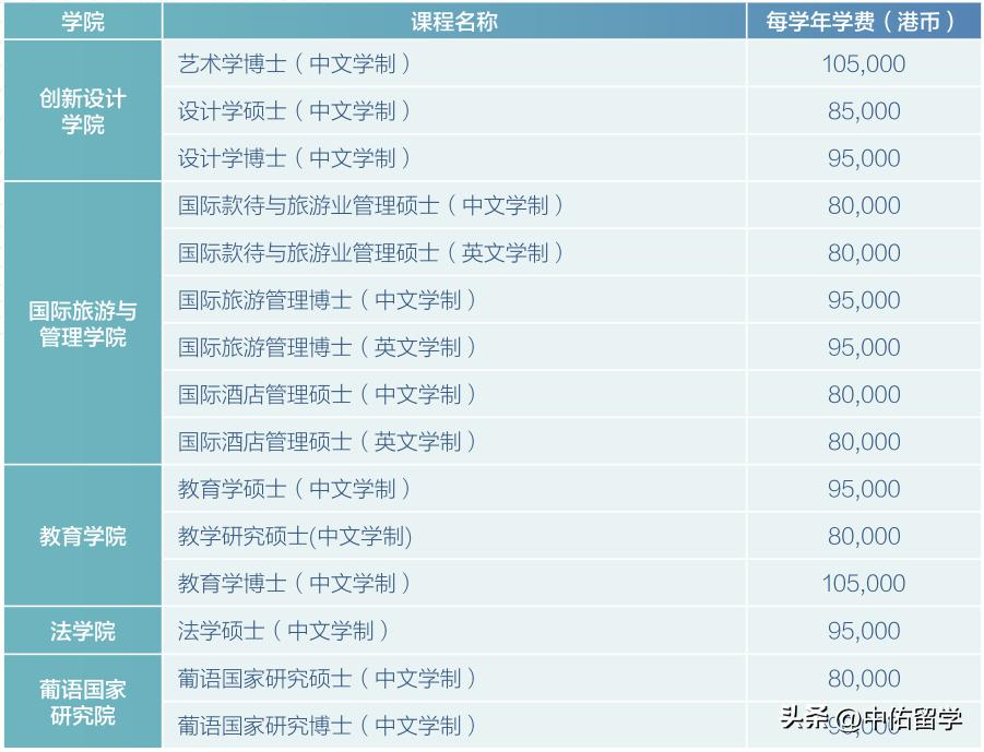 2024新澳门天天开好彩大全北方生肖有那几个,仿真技术方案实现_游戏版256.183