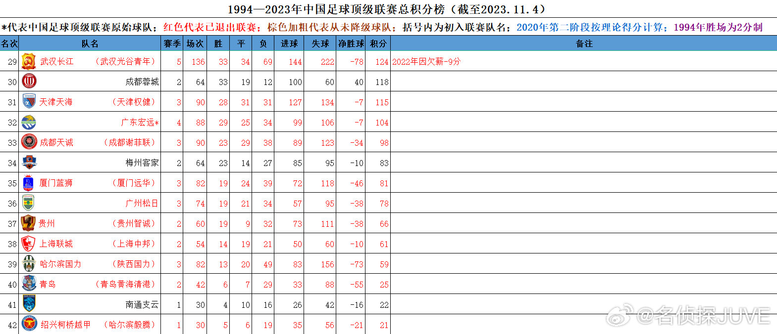 澳门一肖一码100‰,稳定评估计划_WP16.818