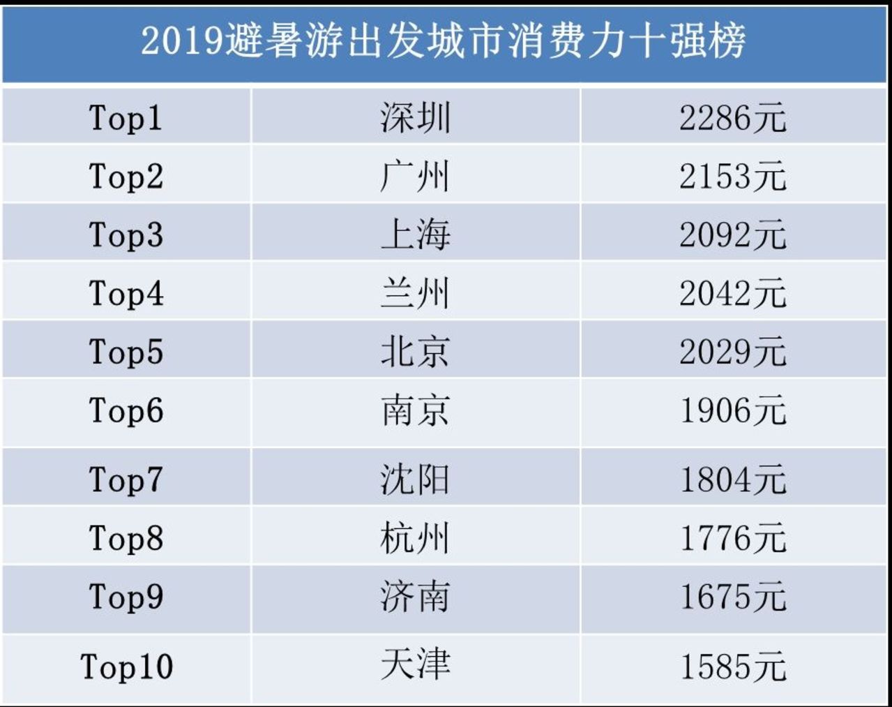 新澳门六开奖结果资料查询,数据驱动实施方案_经典版95.783