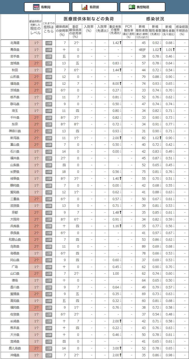 澳彩精准资料今晚期期准,数据导向实施_XR22.460