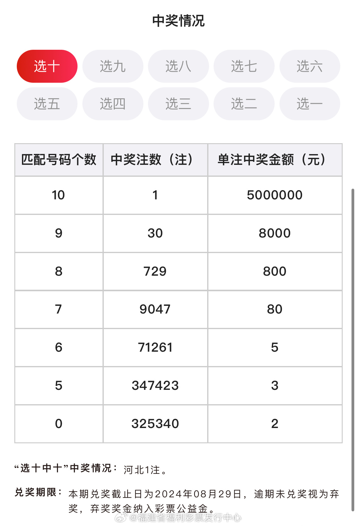 三期必出一期三期必开一期香港,动态词语解释落实_2D60.493