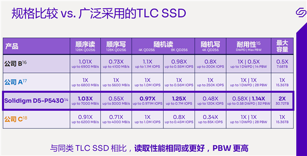 澳门三码三码精准100%,深入执行数据策略_2DM53.781