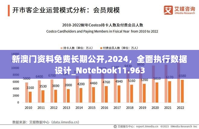 2024年新澳门今,数据整合执行计划_冒险版37.818