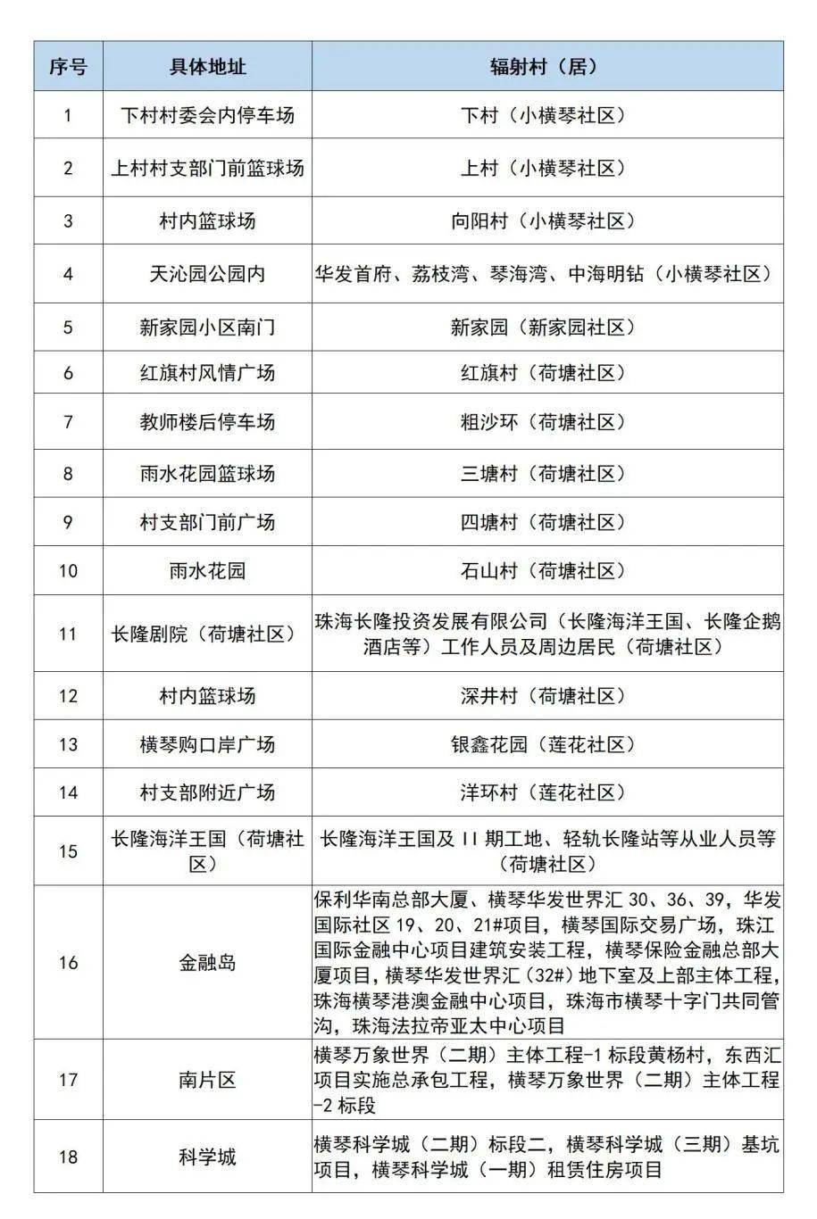 新澳内部一码精准公开,国产化作答解释落实_CT50.552