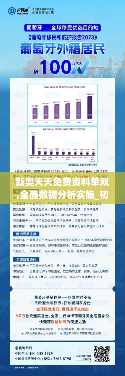 新澳天天彩免费资料查询,仿真技术方案实现_3DM7.239