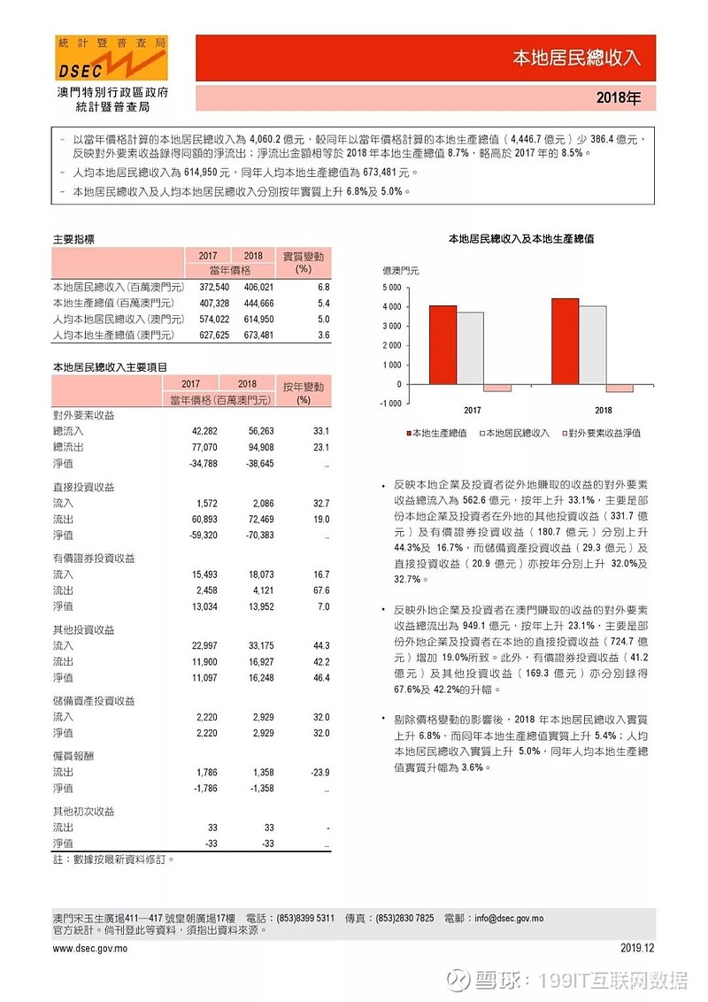 银色子弹 第2页