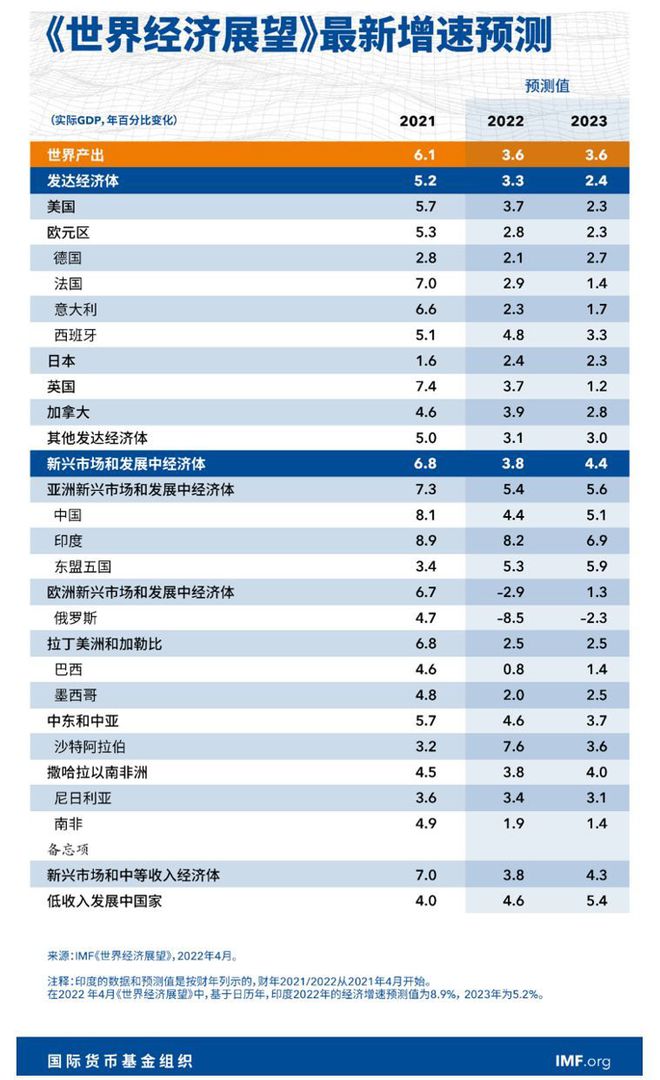 新澳门正版资料免费公开查询,预测分析说明_储蓄版19.42