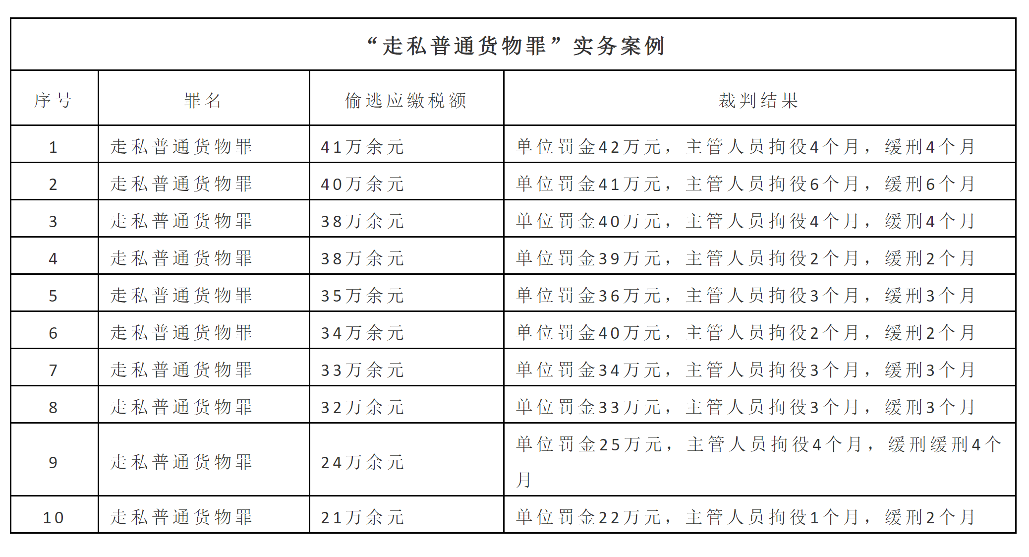 揭秘提升2024一码一肖,100%精准,可靠性操作方案_经典版47.740